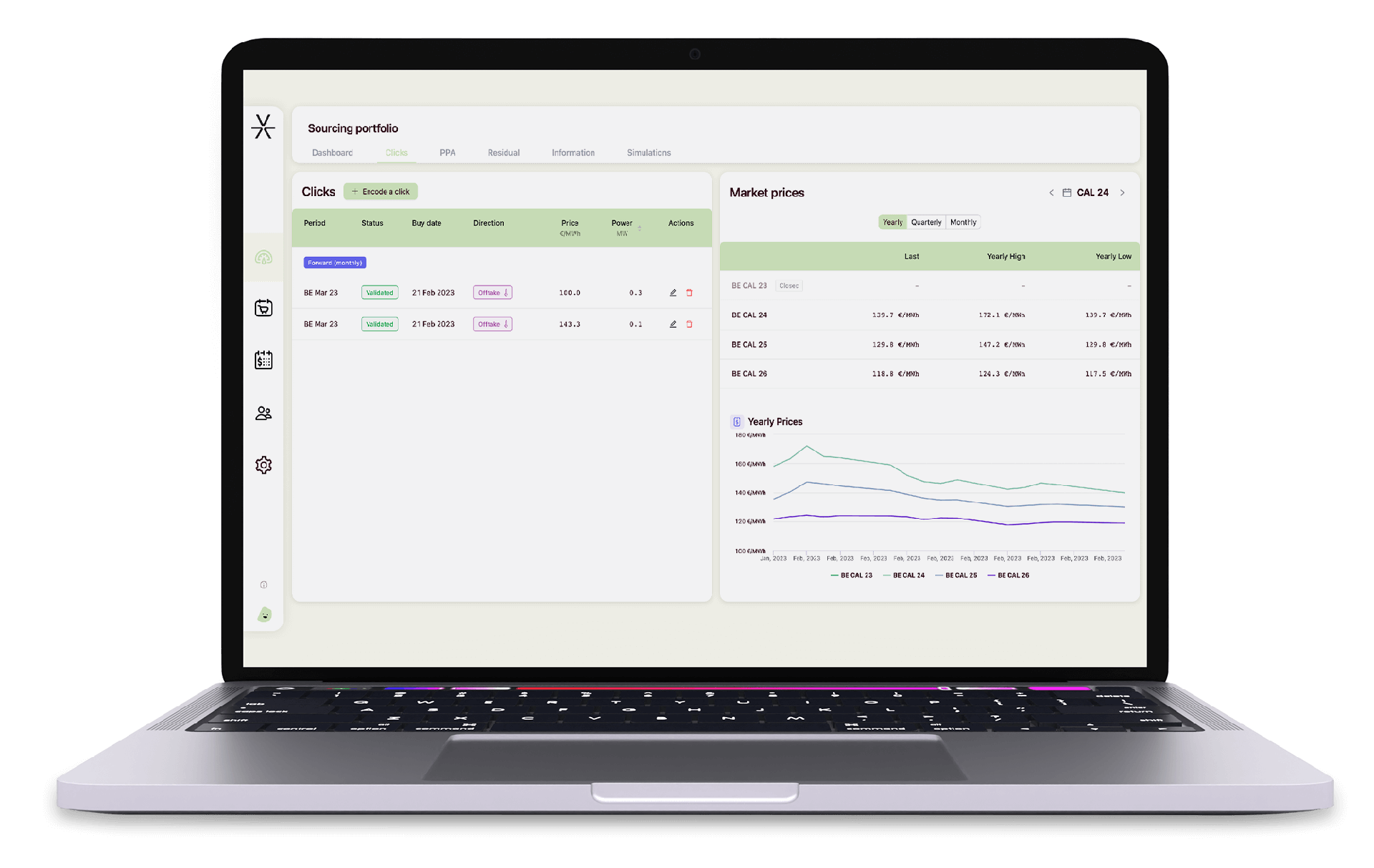 Visualisatie CO2-emissie via Aya Platform